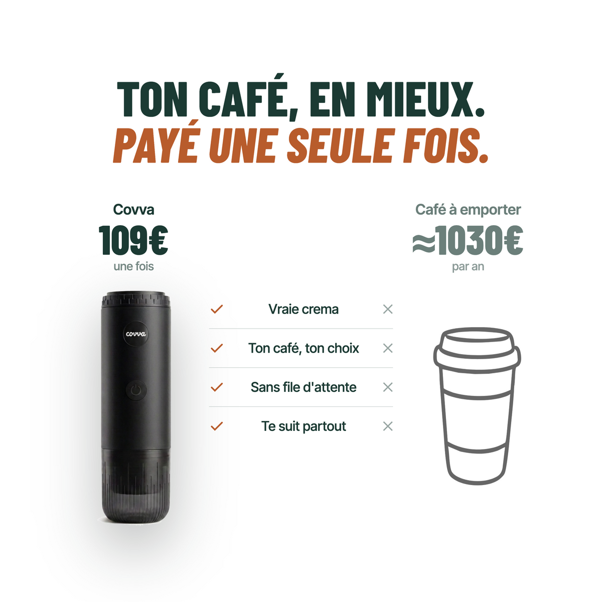 Machine à café portable｜Covva